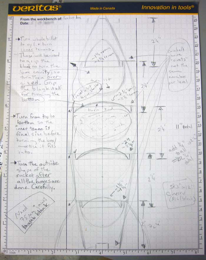 Scale drawing of five-stage rocket box.